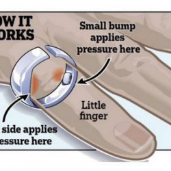 ANTI SNORE RING, Stop Snoring!  ANTI SNORE RING, Stop Snoring!